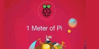One Meter of Pi