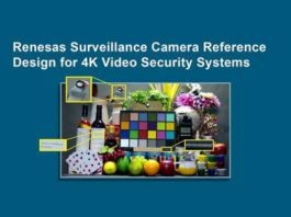 Renesas Surveillance Camera Reference Design