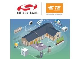 SiLabs TE SmartHome Solutions