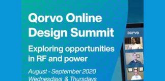 qorvo design summit
