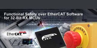 Renesas RX functional safety over ethercat sofware