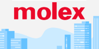 Mouser and Molex