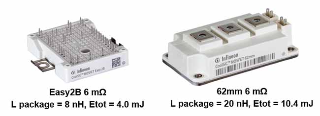 Hard Paralleling Sic Mosfet Based Power Modules Timestech 2308