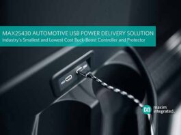 Maxim Automotive USB PD Ports