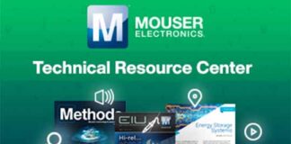 Mouser Technical Resource Center