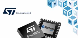 STMicroelectronics BlueNRG-2N BLE Wireless Network Coprocessors