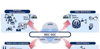 NEC 5GC