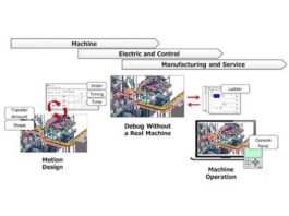 Utilizing 3D Data