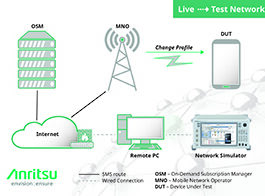 99586 NANR MD8475A PR Image - Oct 20