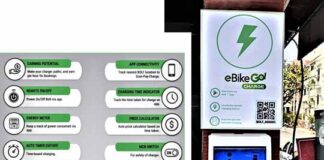 eBikeGo Charge Smart EV Charging Station