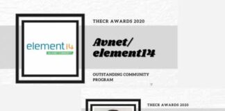 element14’s Outstanding Achievements