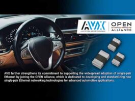 AVX OPEN Alliance