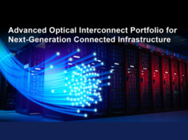 Renesas optical Communications
