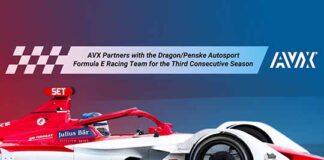 AVX Formula E Season