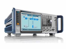 R&S SMM100A