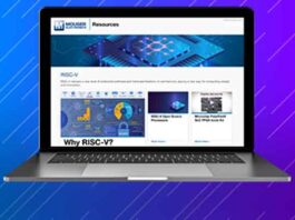 Mouser Electronics Presents New RISC-V Resource Page
