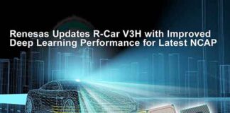 Renesas Updates Popular R-Car V3H with Improved Deep Learning Performance