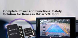 Renesas Power and Functional Safety Solution