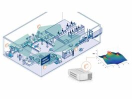 industry 4.0