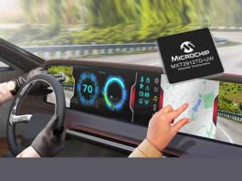 touchscreen controller