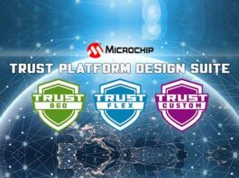 Trust Platform Design Suite