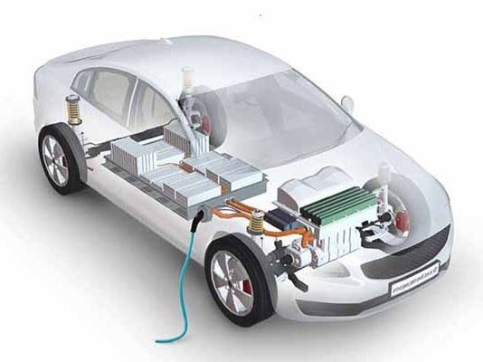 Automotive Battery Systems