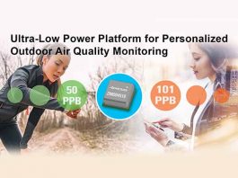 Outdoor Air Quality
