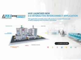 AVX567 3-D Interconnect Application PR