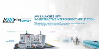 AVX567 3-D Interconnect Application PR