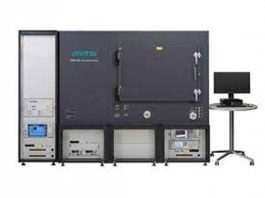 Anritsu's First GCF FR2