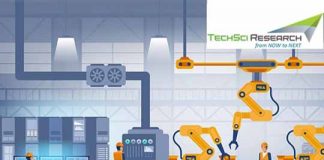 IoT in Manufacturing market