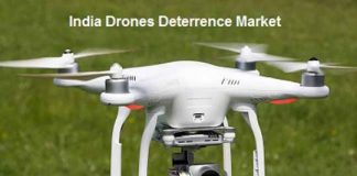 India Drones Deterrence Market