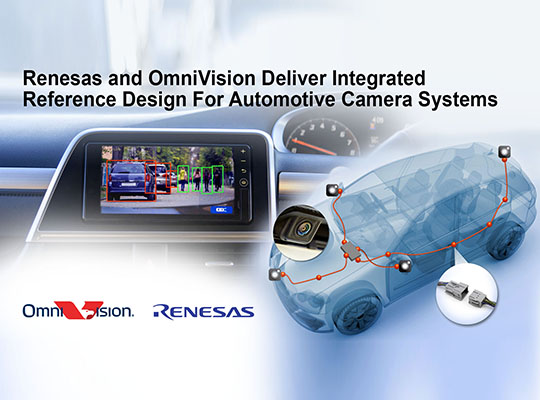 Automotive Camera Systems