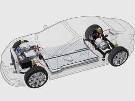 Battery Management System