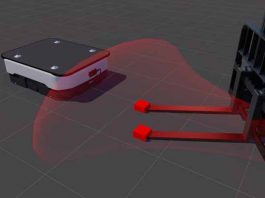 ECHO ONE Collision Avoidance