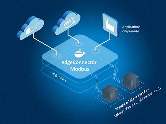 EdgeConnector