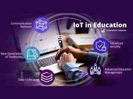 IOT IN EDUCATION