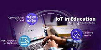 IoT in Education