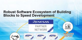 renesas-ready-ecosystem