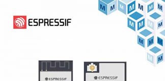 MINI Wi-Fi Modules