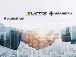 Lattice-Acquires-Mirametrix