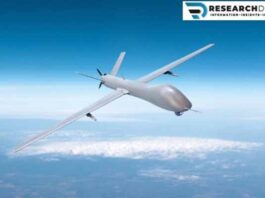UAV Drones