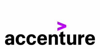 Accenture Business Futures 2021 Report
