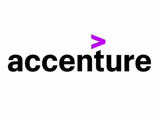 Accenture Business Futures 2021 Report