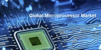 Microprocessor Market