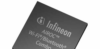 AIROC-Wi-Fi-Bluetooth-Combo
