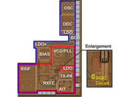 Renesas ISSCC BLE