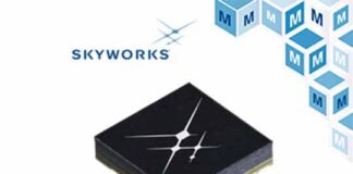 lpr-skyworks-solutions-sky68031