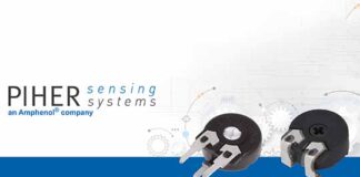 piher sensing systems