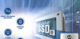 NVMe SSD Controller